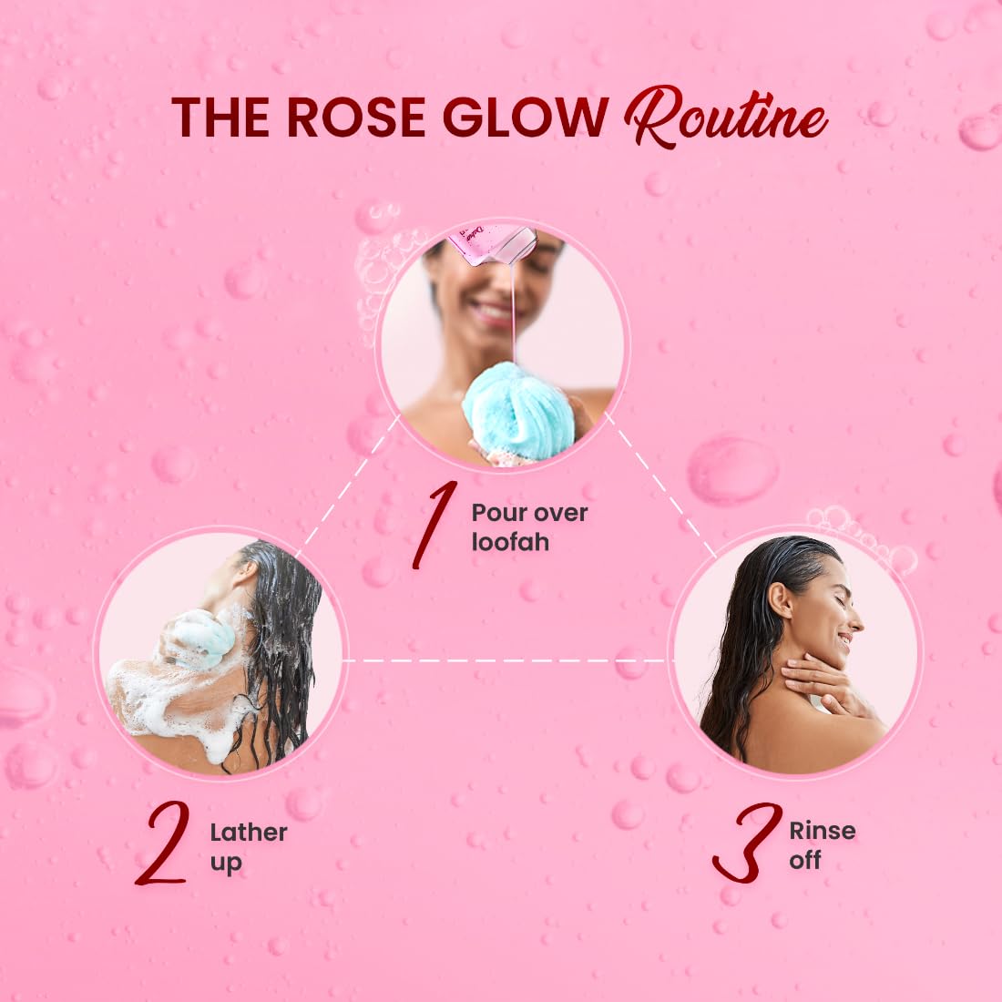 Dabur Gulabari Shower Gel-Himalayan Rose & Oudh - 250ml | Sensual Aroma | Luxurious body wash | Radiant Rose glow | No Parabens & Silicones | 99% Pure Glycerine | 100% soap free body wash