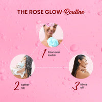 Dabur Gulabari Shower Gel-Himalayan Rose & Oudh - 250ml | Sensual Aroma | Luxurious body wash | Radiant Rose glow | No Parabens & Silicones | 99% Pure Glycerine | 100% soap free body wash