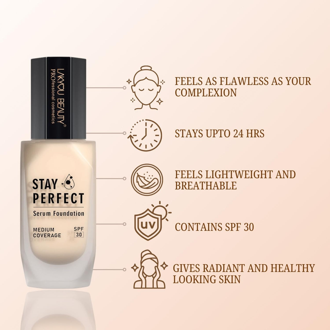 Lakyou Beauty Stay Perfect Serum Foundation 30ml | Medium Coverge with SPF 30 | 24HRS wear for radiant and healthy looking skin (Soft Ivory)