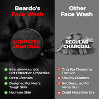 Beardo Activated Charcoal Face Wash for men, 100ml | For Deep Pore Cleaning and Removes Dirt | face wash for acne and pimples | face wash for oily skin
