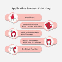 Streax Mini Hair Colour Highlight Kit, PLUM PURPLE, Purple Hair Colour | Rich, Vibrant, Easy to Use, DIY Application