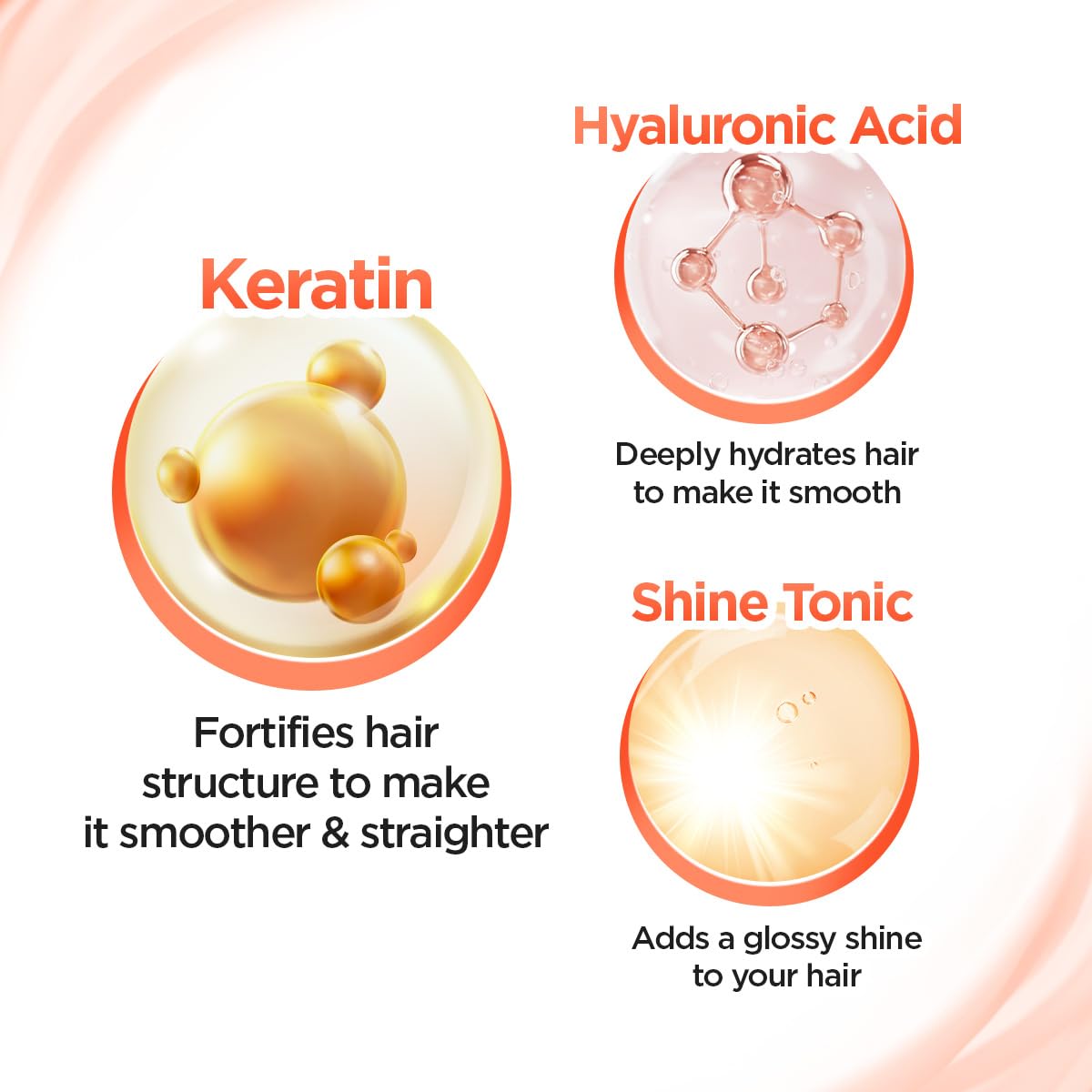 BBLUNT Advanced Smoothening Hair Mask with Keratin & Hyaluronic Acid - 150 g | Makes Hair Frizz-Free & Straight | Deeply Nourishes | Adds Spectacular Shine