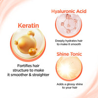 BBLUNT Advanced Smoothening Hair Mask with Keratin & Hyaluronic Acid - 150 g | Makes Hair Frizz-Free & Straight | Deeply Nourishes | Adds Spectacular Shine