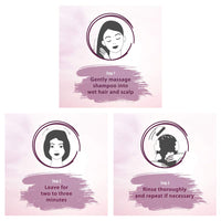 Liril Lemon and Tea Tree Oil Body Wash, 250 ml and Himalaya Anti Hair Fall Shampoo, 700ml