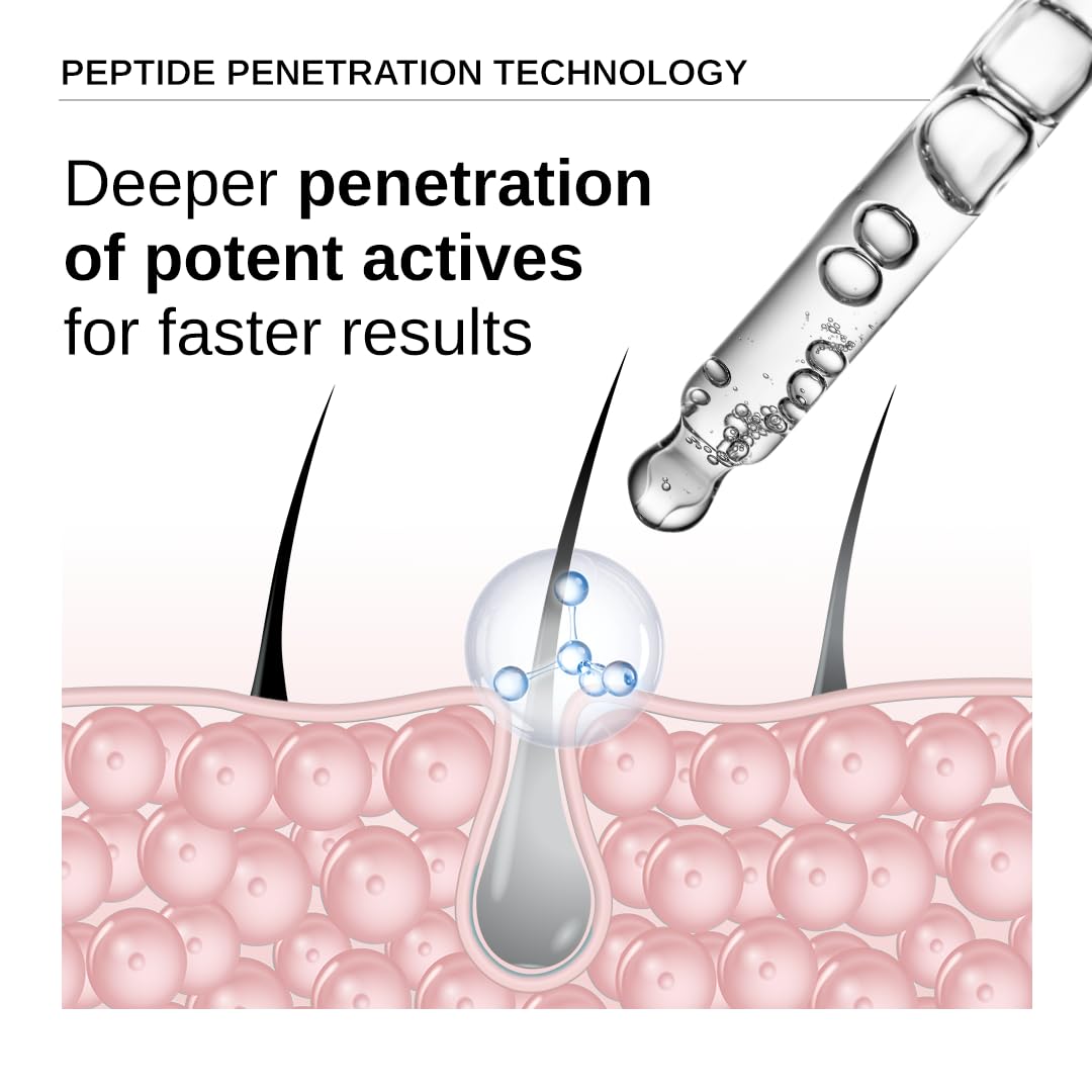 Bare Anatomy Advanced Anti-Grey Serum | Reduces Hair Greying | Silverfree Peptide + Biotin + Rosemary | Fast Absorbing, Odorless, Non-Sticky | Clinically proven formula For Men & Women | 50ml