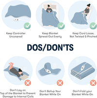 Serta Luxuriously Soft Plush Electric Blanket Fast Heating Cozy Cover, Safety Auto Shut Off Timer, Low EMF, Multi Heat Setting, ETL Certified, Machine Washable, Smoke Grey Throw (50 in x 60 in) 50