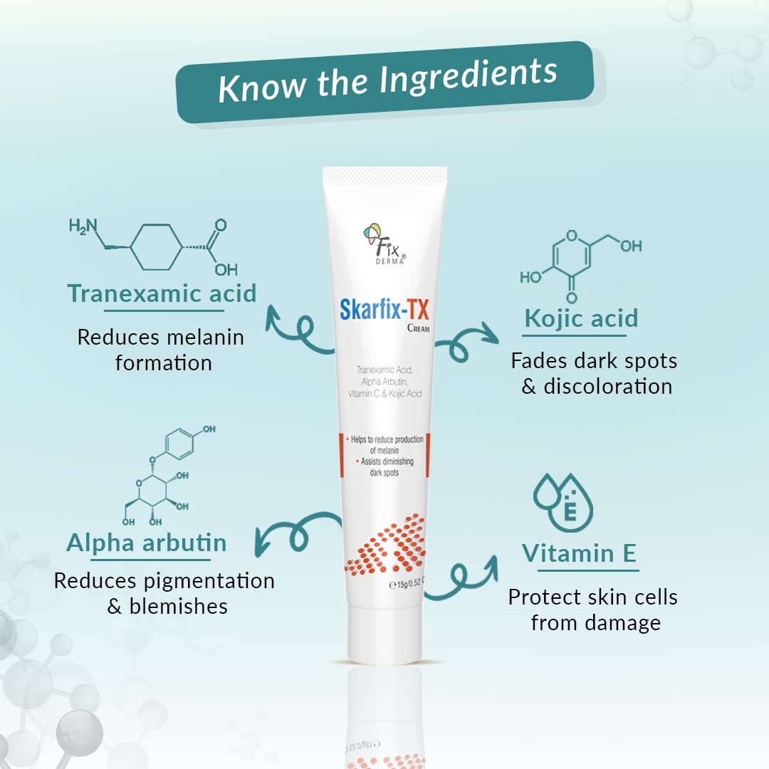 Fixderma Melasma treatment bundle 55gm