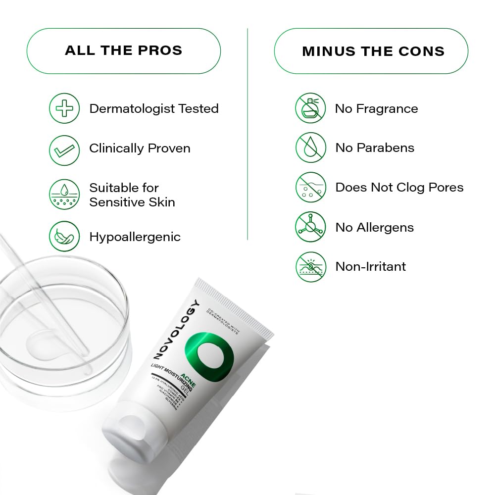 Novology Acne Light Moisturizing Gel with Hyaluronic Acid, Glycerin, Pro-Vitamin B5 & Niacinamide | For Oily, Acne Prone Skin| Non-Sticky Hydration for upto 100 hours | 50 g