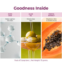 Kozicare Papaya Soap | Dark Spot Remover & Glowing Skin | Kojic Acid, Olive Oil & Papaya Extract | Moisturizing for Face & Body | Natural Brightening Papaya Soap for Men & Women – 75gm (Pack of 12)