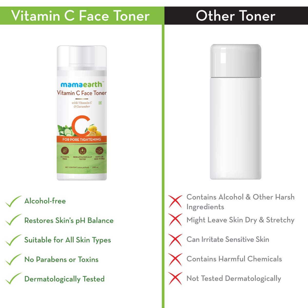 Mamaearth Vitamin C Glowing Skin Combo(Vitamin C - Face Wash 100ml + Toner 200ml)