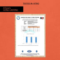 Deconstruct Brightening Sunscreen for Dry Skin with SPF 50+ | 8 hours Long Lasting Dewy Sunscreen | Water Resistant, No White Cast, Quick Absorbing | For Women and Men | 50gm (Pack of 2)