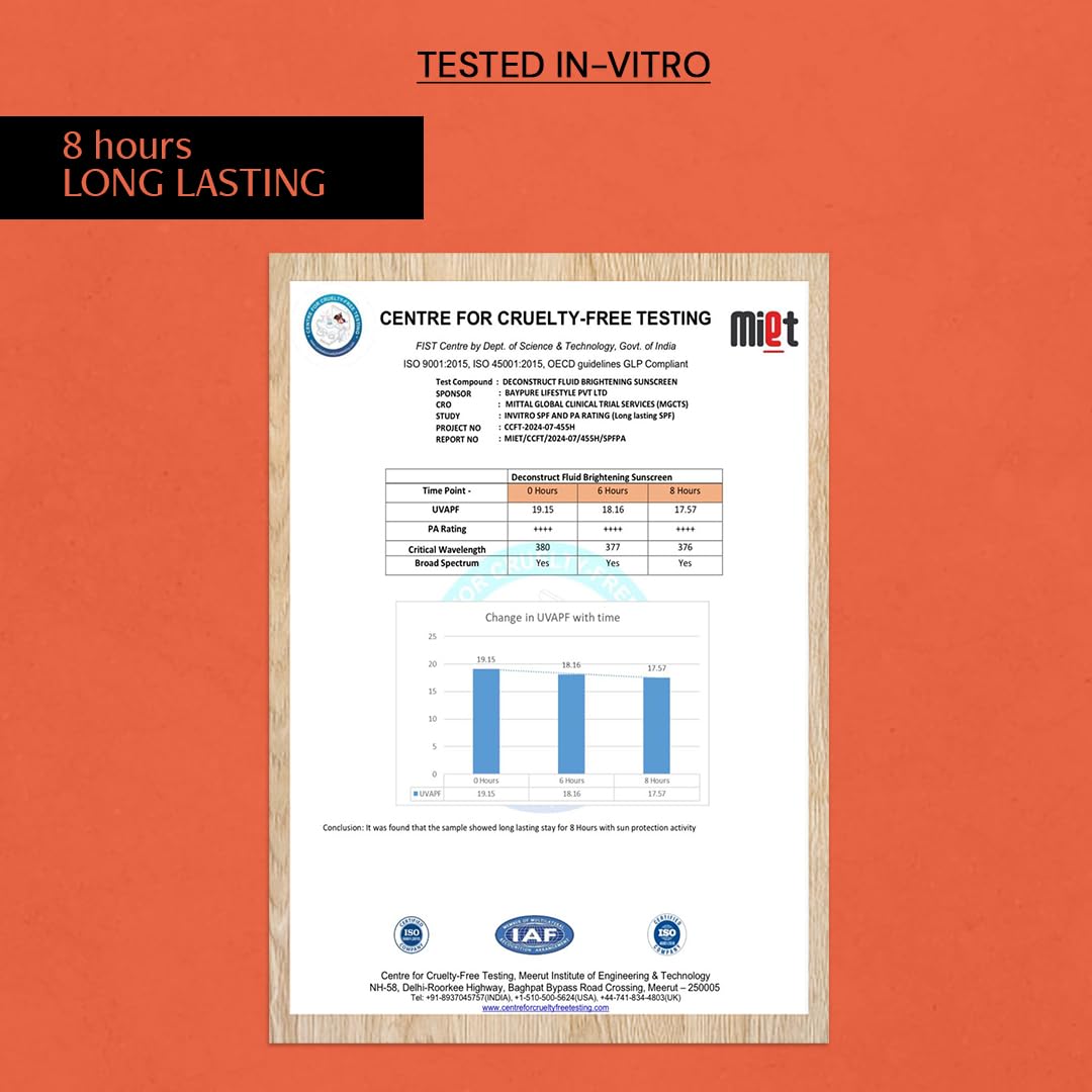 Deconstruct Brightening Sunscreen for Dry Skin with SPF 50+ | 8 hours Long Lasting Dewy Sunscreen | Water Resistant, No White Cast, Quick Absorbing | For Women and Men | 50gm