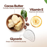 Mamaearth Cocoa Rich Moisturizing Body Lotion with Cocoa Butter & VitaminE for Deep 48H Moisturization 400ml For Very Dry Skin | 7in1 Total Care Benefits | 100% Natural Butter | Non-Greasy Smooth Skin