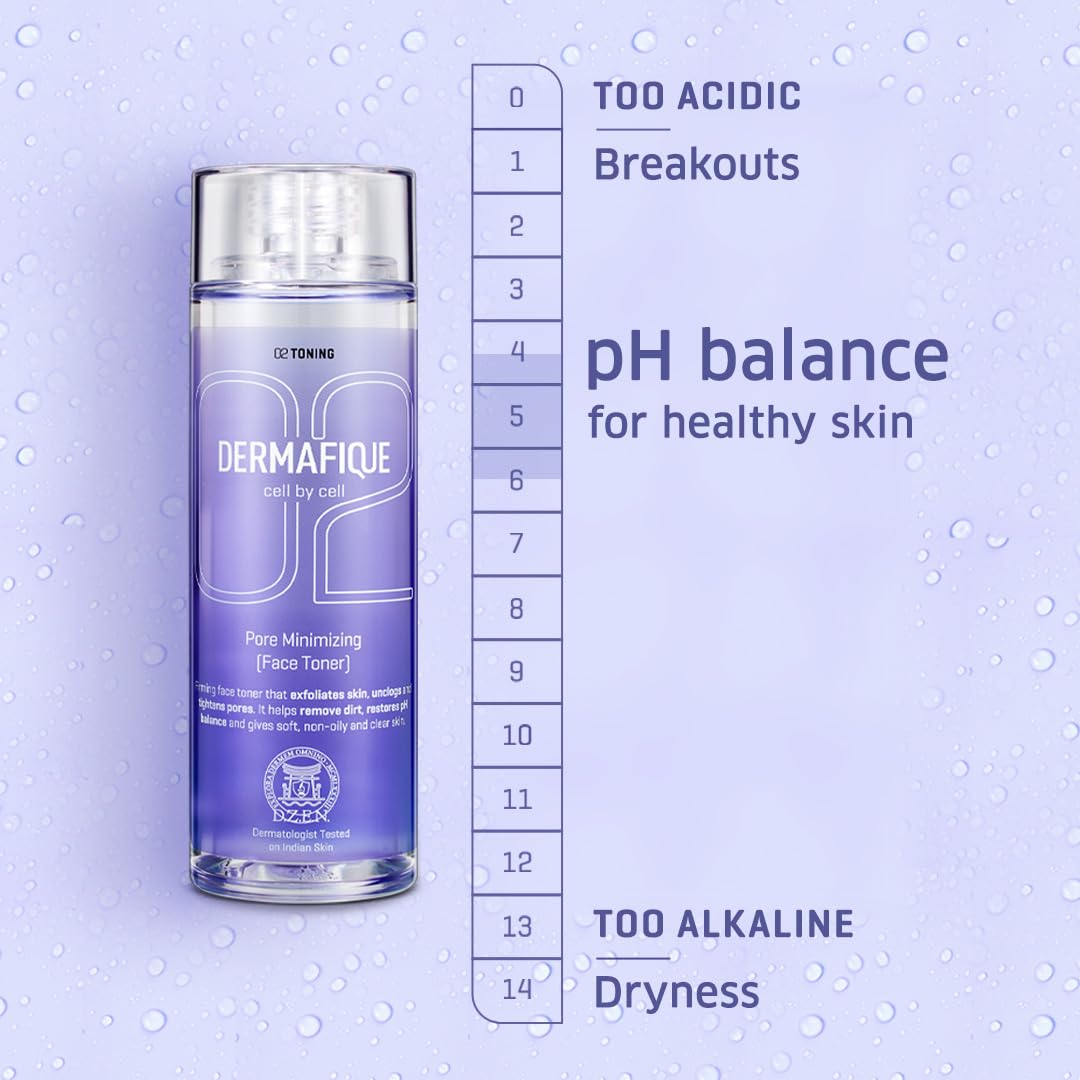Dermafique Pore Minimizing Face Toner – 150ml, Toner for Oily Skin, Enriched with Glycolic Acid and Niacinamide, Skin Toner that Tighten Pores & Exfoliates Skin | Dermatologist Tested