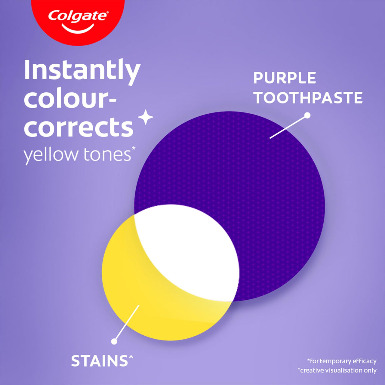 Colgate Visible White Purple Visible White Purple 200+40g 240 gm Tube