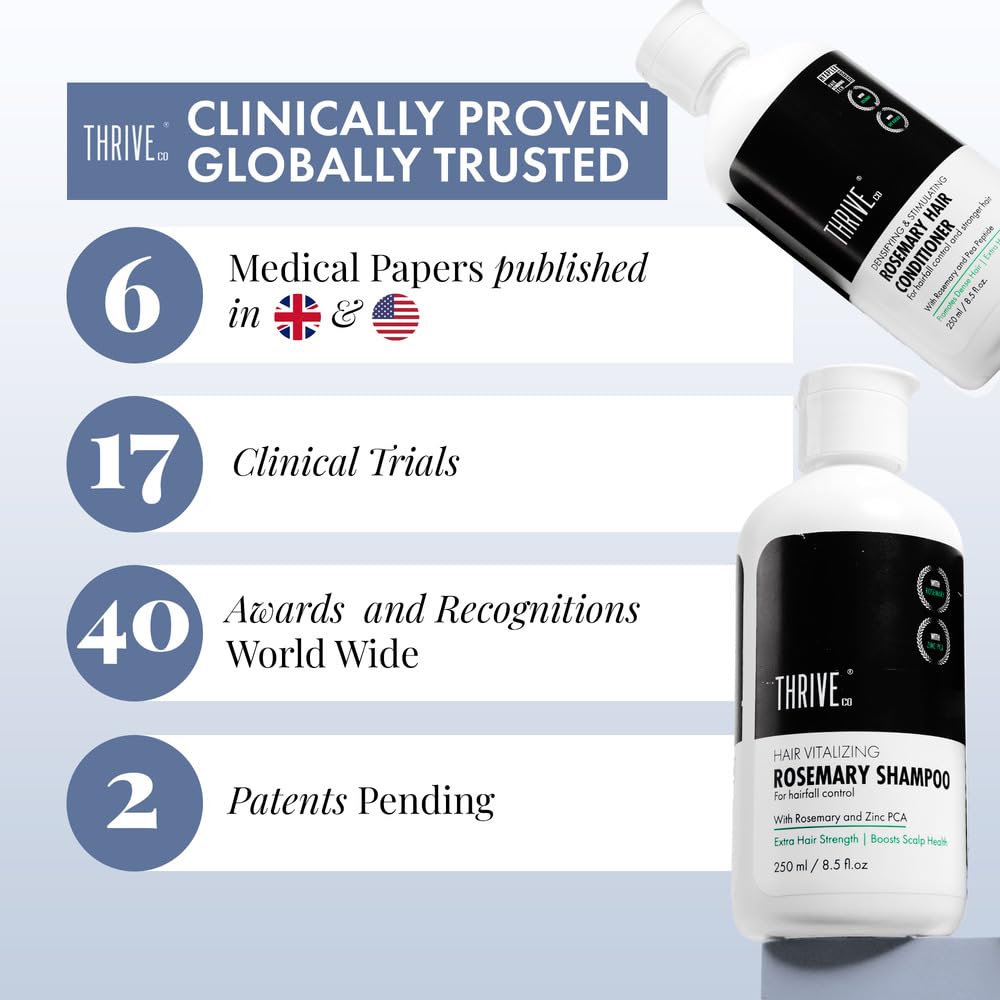 ThriveCo Rosemary Hair Shampoo For Voluminous Hair | Densifying & Stimulating Hair Growth | Promotes Hair Strength With Hyaplex™, Pea Peptide & Caffeine for Men & Women (250 ml)