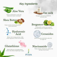 Jivada Hydrating Moisturizer with Glutathione & HA | Protects Skin Barrier | Niacinamide & Ceramides|Hydrated Skin |All Skin Types | For Women & Men | Sulphate & Paraben Free | 50g