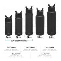 Simple Modern 32oz Stainless Steel Vacuum Insulated Summit Water Bottle with Straw and Chug Lid - Leakproof, Spillproof and Sweatproof -Forest 32oz (2 Lids)