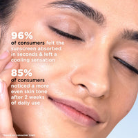 SunScoop 3% Niacinamide Fluid Sunscreen | Ultra-Light Texture | SPF 50+ PA++++| Fast Absorption, Prevents Tanning & Sunburn | 8 Hrs+ SPF Protection, for Oily Skin & No White Cast | Reduces pigmentation | All SkinTypes | 45ml
