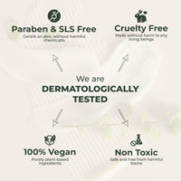 Xyst Anti Aging Gift Set 100gm | Hyaluronic Acid day moisturiser & Retinol Night cream kit | Hydrate & Renew Skincare Combo | For women & men | Pack of 2