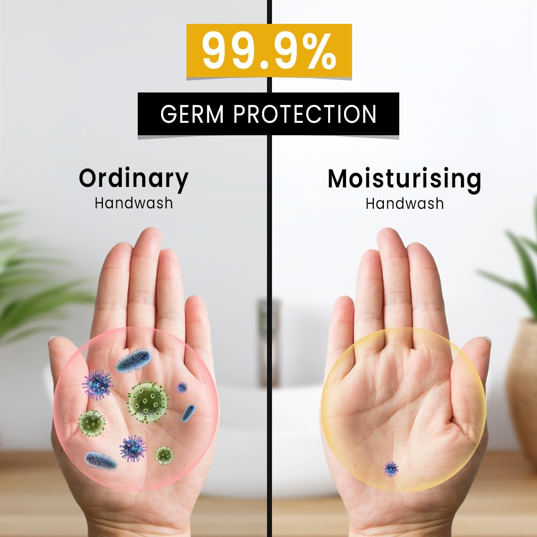 Sesa Ayurvedic Nature Fresh Hand Wash with Turmeric, Neem & Aloe Vera Handwash,1400ml