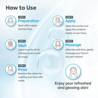 Raaga Professional De-Tan Pack with Kojic, Lactic Acid & Arbutin | Tan Removal Cream | Dermatologically Tested, Peroxide, Hydroquinone & Sulphate Free- 12g x 6 (72gm)