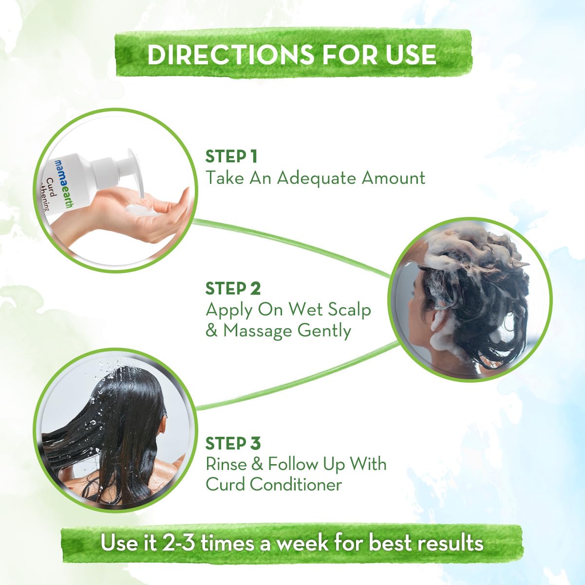 Mamaearth Curd Smoothening Shampoo For Women and Men; with Curd & Keratin for Smooth & Shiny Hair- 250 ml; Nourishes Dry Hair and Controls Frizz