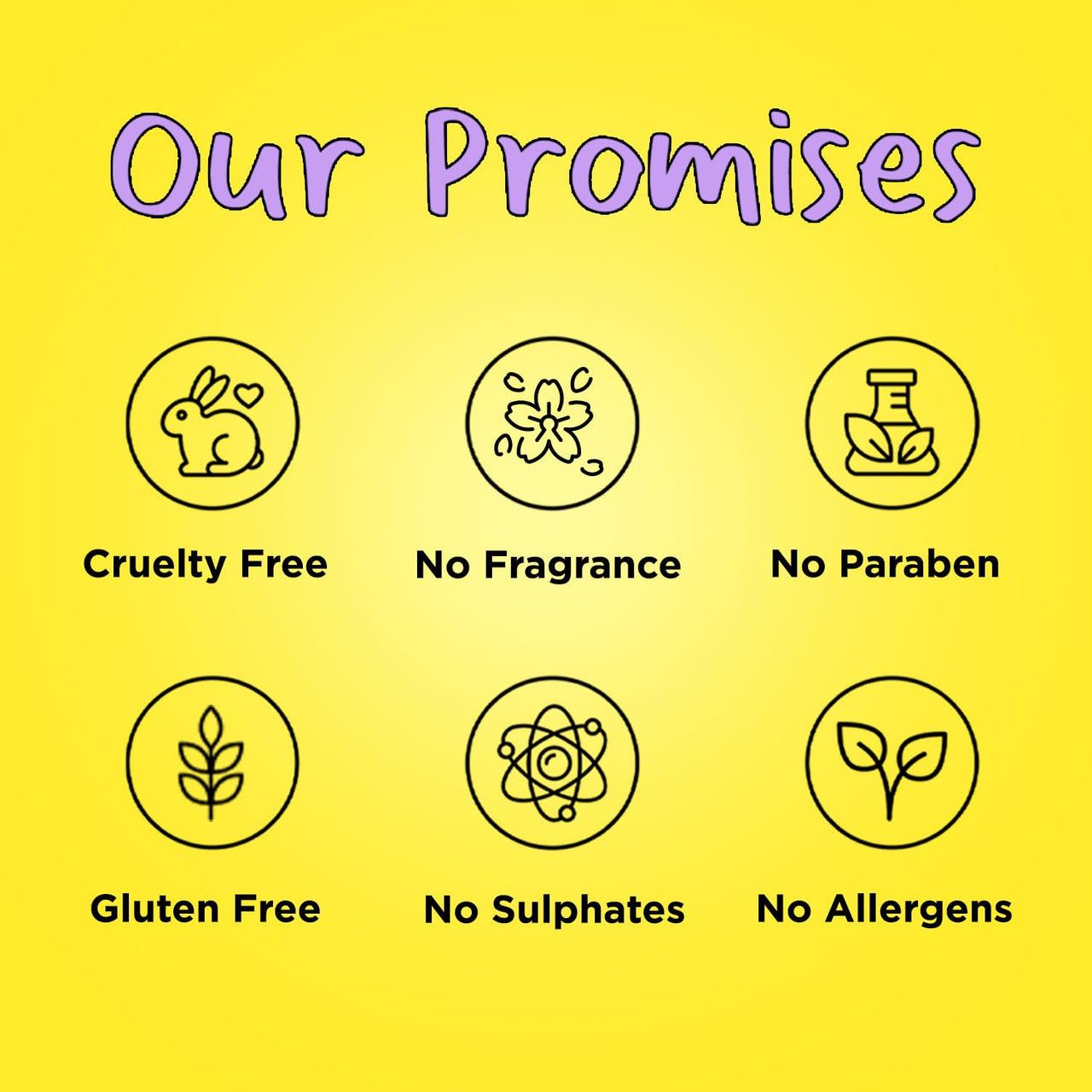 SunScoop Kids 100% Mineral Sunscreen Lotion SPF 30+ PA++++ | Paediatrician Recommended | Prevents Tanning & Sunburn | Sweat & Water Resistant | Safe for Sensitive Skin | for 1+ Years | 75 gm