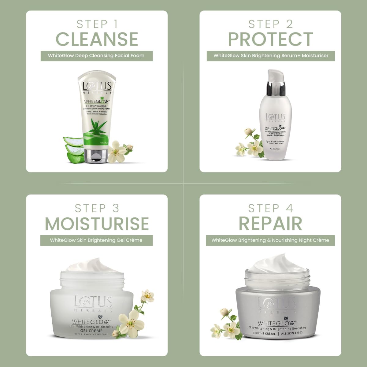 Lotus Herbals WhiteGlow Skin Whitening And Brightening Gel, Face Cream with SPF-25, for all skin types, 40g