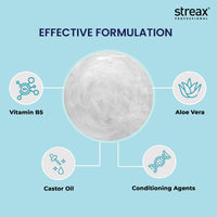 Streax Professional Vitariche Care Smooth & Shine Leave-in-Conditioner 100ml