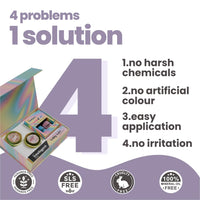 Tuco® Kids Organic Glam Makeup Box for Girls | Safe Makeup Kit | Birthday Gift for 4 5 6 7 8 9 10 11 12-16 Years Old | Non-Toxic Kids Lip balm, Kajal and Nail Paint