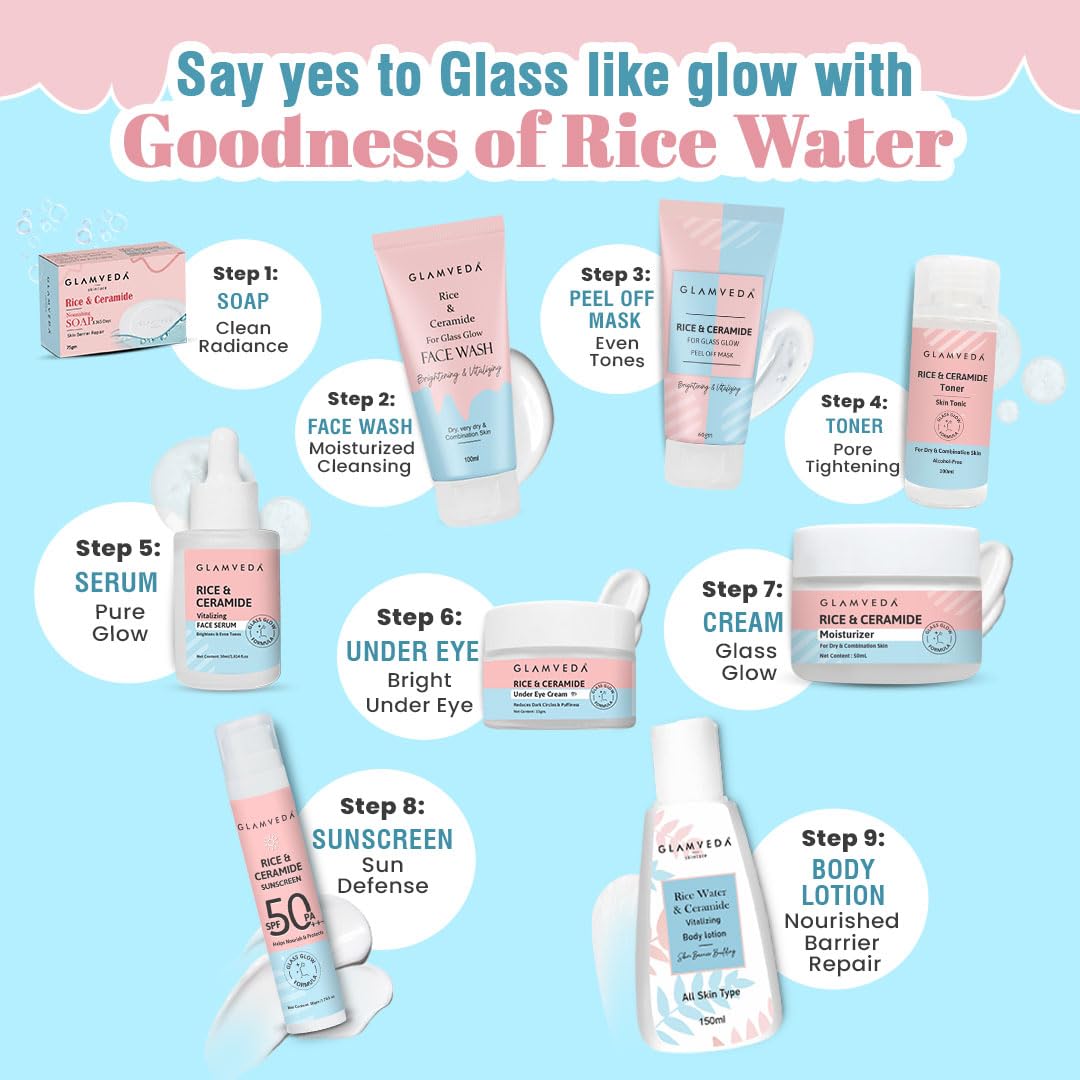 Glamveda Korean Glass Skin Combo | Rice Face Wash & Rice Moisturizer | Skin Brightening, Hydrate, Glowing & Evens Skin Tone | For Dry & Sensitive Skin Types | Men & Women | Dermatologist Tested