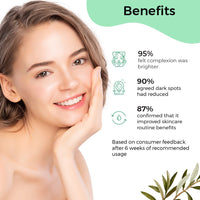 Pilgrim Squalane Overnight regeneration Combo Squalane Glow Moisturizer 50gm | Squalane Glow Sleeping Mask 50gm | Facial Kit for Women and Men | Squalane Glow Combo Kit