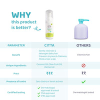 CITTA Gentle Foaming Baby Shampoo | Tear-Free & Dermatologist Approved | Prevents Cradle Cap | Natural Care with Coconut, Olive & Oats | Safe for Newborns & Kids (0-10 Years) | Now in 50ml