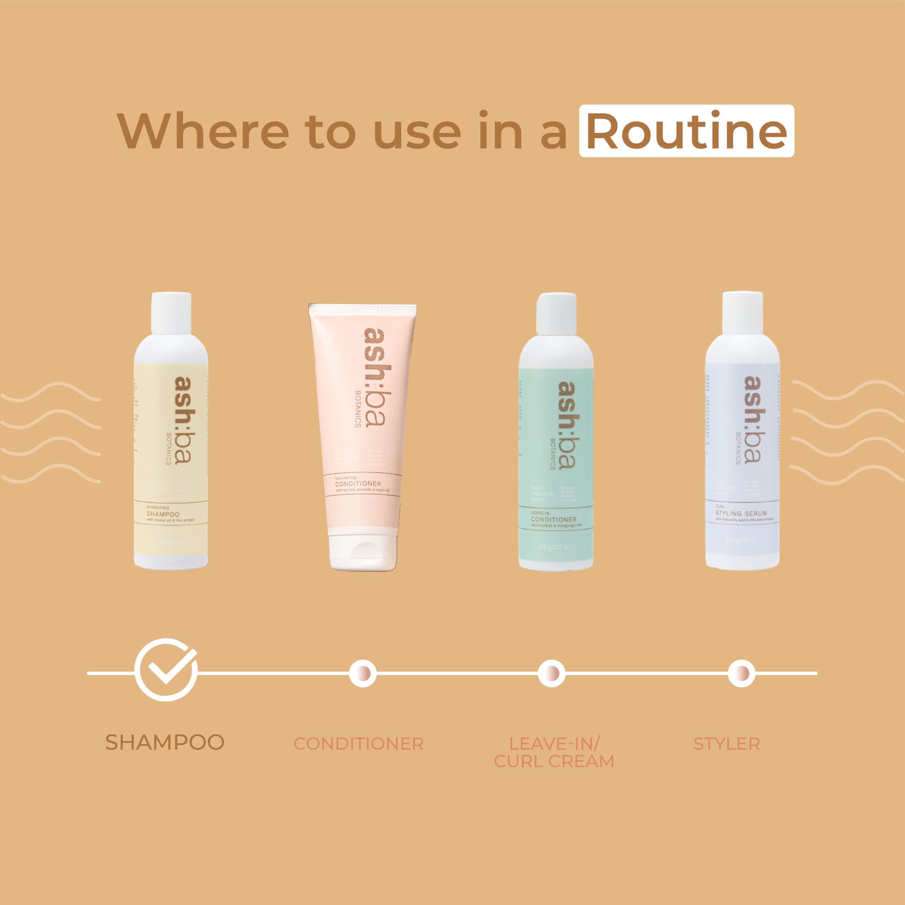 Ashba Botanics Hydrating Shampoo For Men & Women with Dry, Frizzy, Curly & Wavy Hair | Gently Cleanses, Soothes Scalp with Green Tea, Shea Butter, Rice & Quinoa Protein | Paraben, Sulphate Free - 50ml