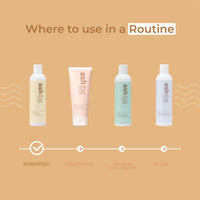 Ashba Botanics Hydrating Shampoo For Men & Women with Dry, Frizzy, Curly & Wavy Hair | Gently Cleanses, Soothes Scalp with Green Tea, Shea Butter, Rice & Quinoa Protein | Paraben, Sulphate Free - 50ml