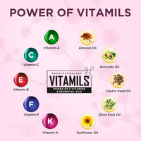 Orgatre Moodbliss Lip, Cheek & Eye Tint with Goodness of Kojic Acid & Retinol (Crimson Kiss, 8GM)