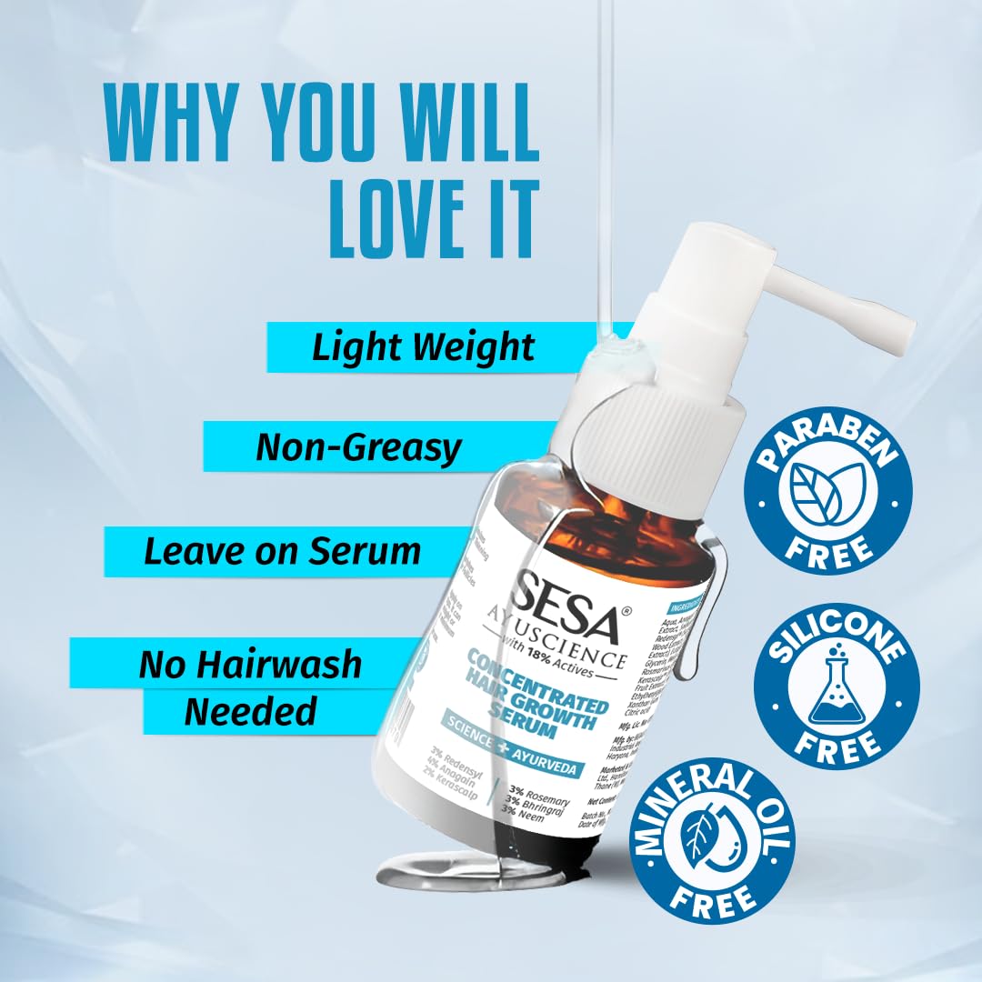 Sesa Ayuscience 3% Redensyl, 4% Anagain, 2% Kerascalp Hair Growth Serum With Rosemary, Bhringraj, Neem For Hair Growth Strengthens Roots Controls Hair Fall - 30ml