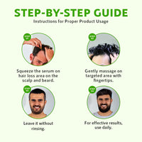 ORGATRE Hair Growth Serum 2.0-30ml | For Beard & Scalp | Reduces Hairfall & Thinning | 1.5% Aminexil, Redensyl, Anagain & Procapil | Hair Growth Serum for Men & Women