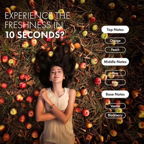 ThriveCo 10 SECONDS Hair Spa | For Instant Shine, Soft & Smooth Hair | With Hyaplex™, Hyaluronic Acid & Probiotic Rice Water | Repairs Dry, Frizzy and Damaged hair | 150 ml