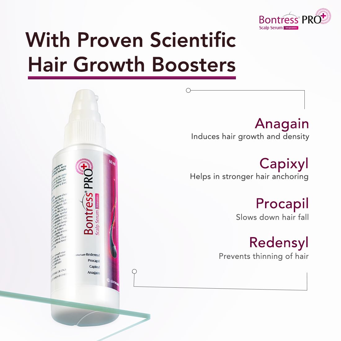 Bontress PRO+ Scalp Serum Fortified with Redensyl, Anagain, Capixyl,Procapil | Hair Serum for Hair Growth & Hair Fall 60ml