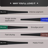 BELLAVITA Intense Drama Waterproof Eyeliner, Brown, Matte Finish, Smudge-Proof, Fast-Drying, Felt Tip Applicator, Enriched with Biotin, 3.5 ml
