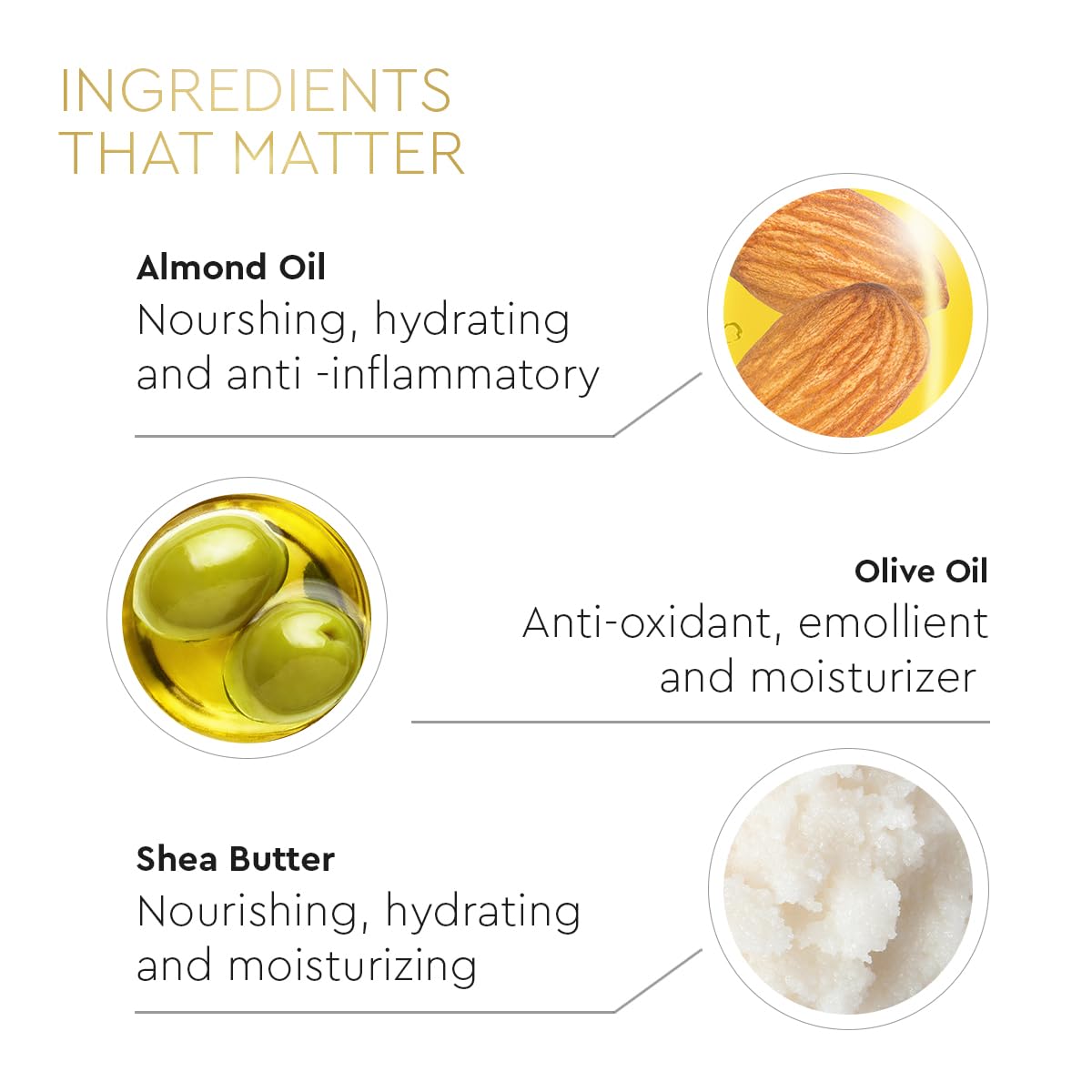 VLCC Clinic Deep Nourishing ProYouth Body Lotion SPF 25-300ml | UV Protect Body lotion with Almond Oil, Olive Oil, & Shea Butter | Intensely Moisturizing | Skin Firming | SPF Protection