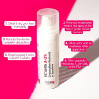 Cos-IQ 2% Vitamin A Granactive Retinoid in Squalane Face Serum | Only 4 Ingredients Vitamin-A Anti Ageing Retinol Night Serum for Wrinkles, Fine Lines & Acne | For Women & Men | 30ml