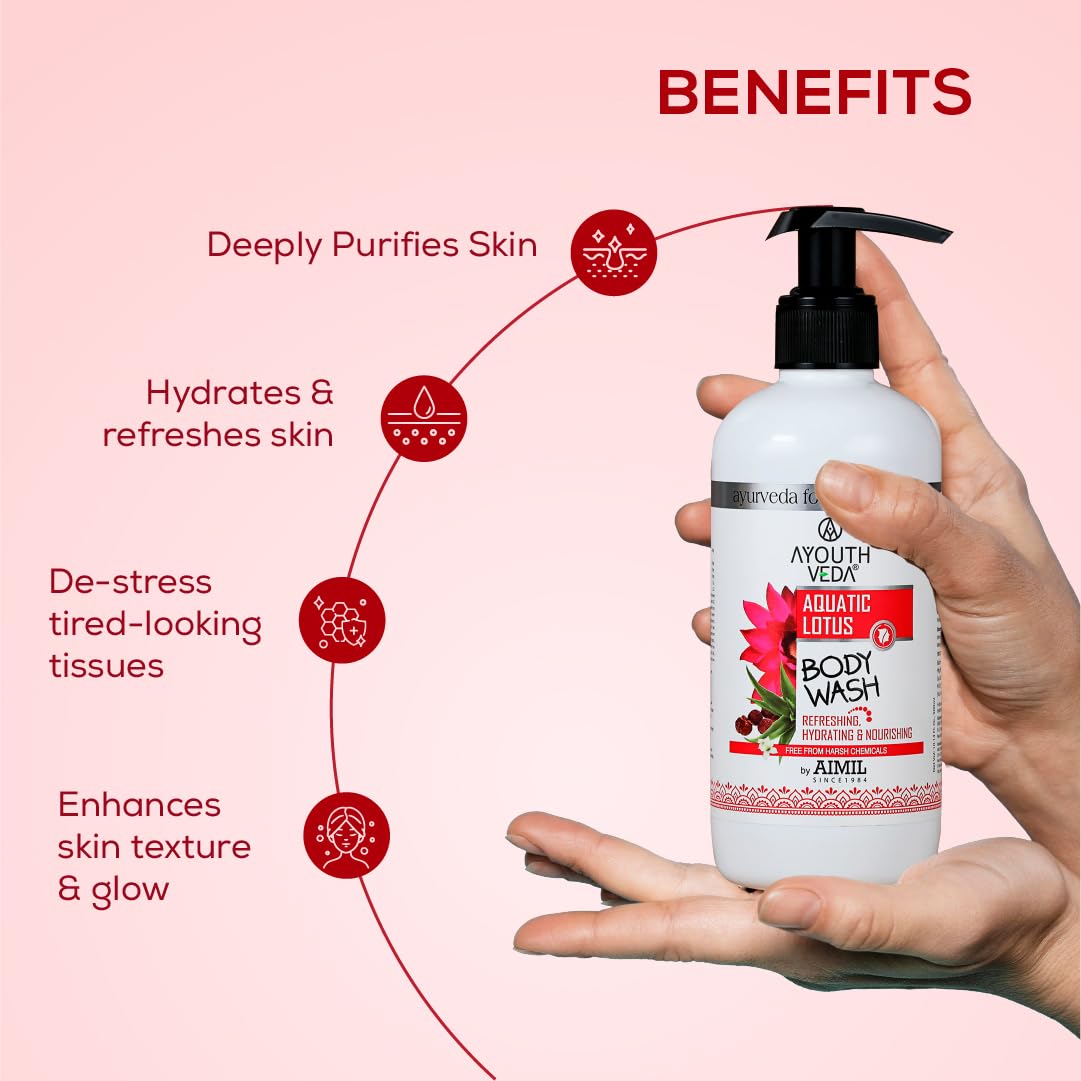 Ayouthveda Aquatic Lotus Body Wash with Rich Blend Of Aloevera, Lotus & Holy Basil |Refreshes, Deep Cleanses & Hydrates the Body | Gentle body wash for Daily use (Pack of 1-300ml)