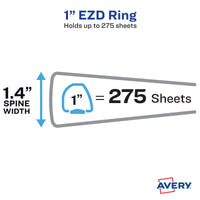 Avery Durable Clear View 3 Ring Binders, 1 Inch EZD Rings, 1 Black Binder (09300) 1