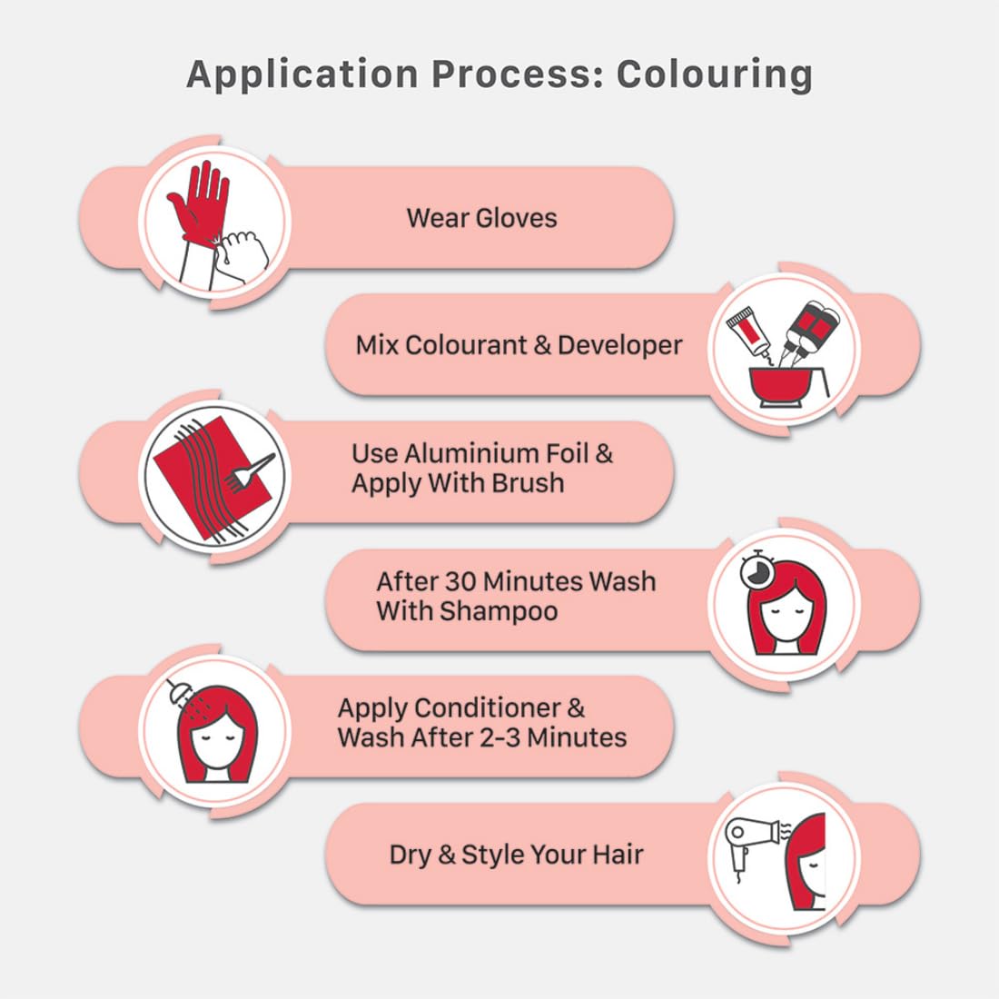 Streax Mini Highlight Kit, Cappuccino Brown, Brown Hair Colour I For Women | Rich, Vibrant, Easy To Use, Diy Application, 75 Gram, 1 Count