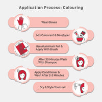 Streax Mini Highlight Kit, Cappuccino Brown, Brown Hair Colour I For Women | Rich, Vibrant, Easy To Use, Diy Application, 75 Gram, 1 Count