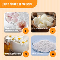 Fixderma Hoopoe Diaper Rash Cream for baby with Zinc Oxide & Panthenol | Prevent Rashes, Redness & Irritation | Baby Rash Cream | Dermatologist Tested (50G)