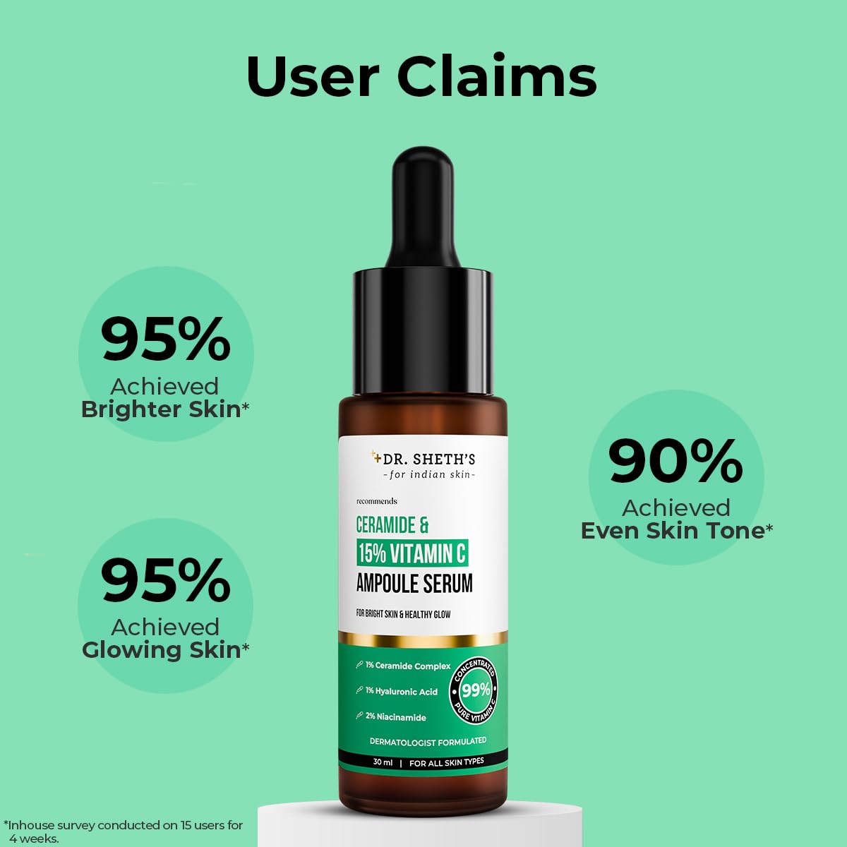 Dr. Sheth's Non-Irritating Ceramide & 15% Vitamin C Ampoule Serum| Reduces Dullness & Dark Spots| Brightens & Repairs Skin Barrier |For Advance Users| 99% Pure Grade Vitamin C |All Skin Types |30 ml